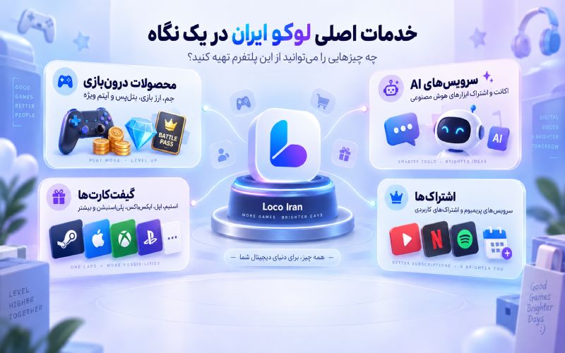 لوکوایران؛ مرجع آنلاین خرید محصولات درون‌بازی